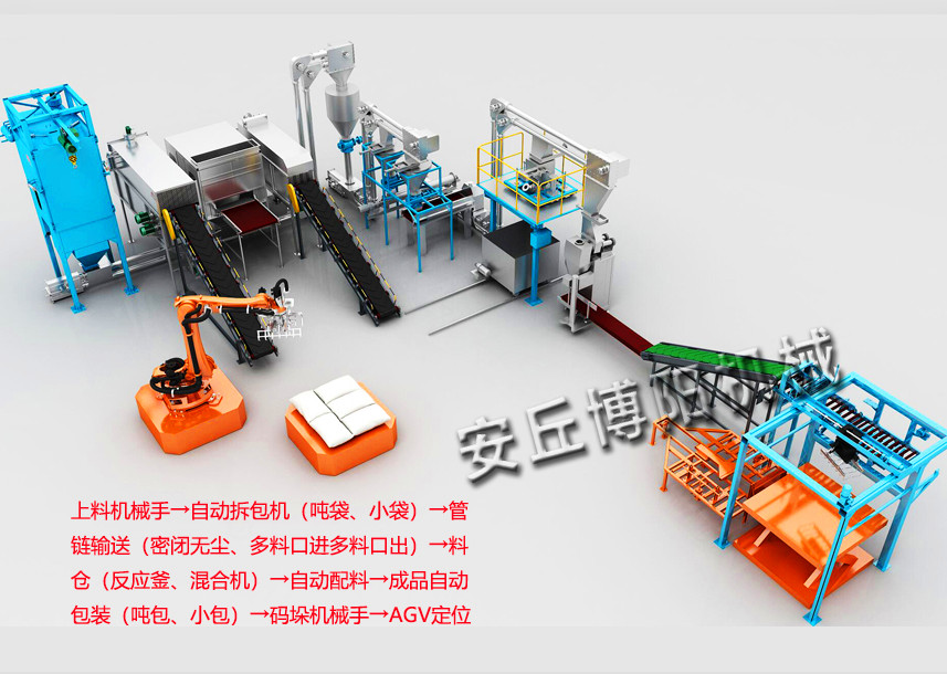 博阳入选省第二批“现代优势产业集群+人工智能”试点示范