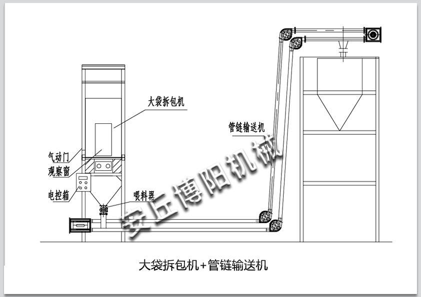 吨袋水泥如何拆包卸料呢？详情咨询：0536-4387528